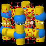 350m2 / g Isomerization Catalyst ZSM 5 CAS 308081 08 5